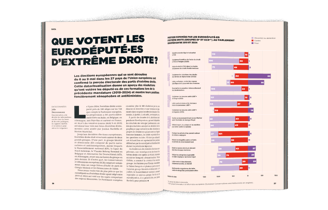 Mathématiques : le paradoxe de l’égalité de genre
